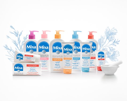 Product Range